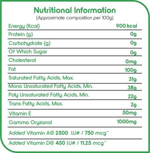 FORTUNE Soya health refined Soyabean Oil Can  (5 L)